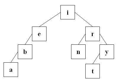 c-binary-tree-04.jpg
