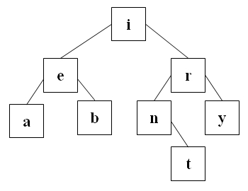 c-binary-tree-06.jpg