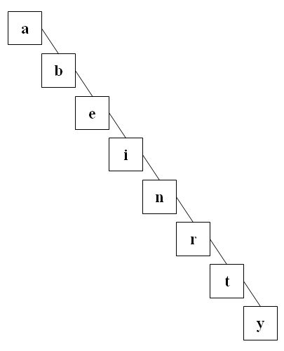 c-binary-tree-07.jpg