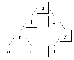 c-binary-tree-09.jpg