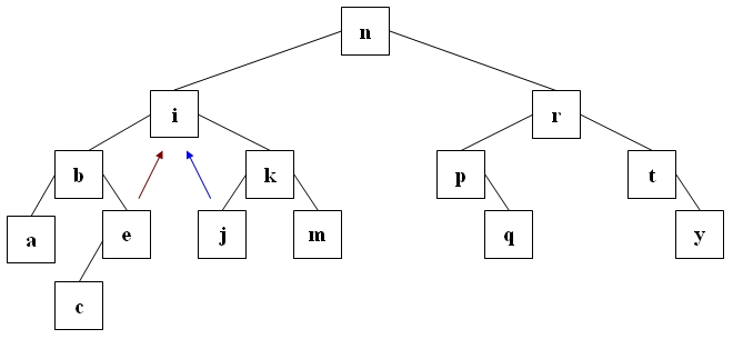 c-binary-tree-10.jpg