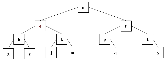 c-binary-tree-11.jpg
