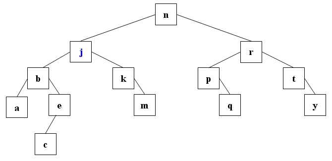 c-binary-tree-12.jpg