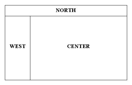 BorderLayout2.jpg